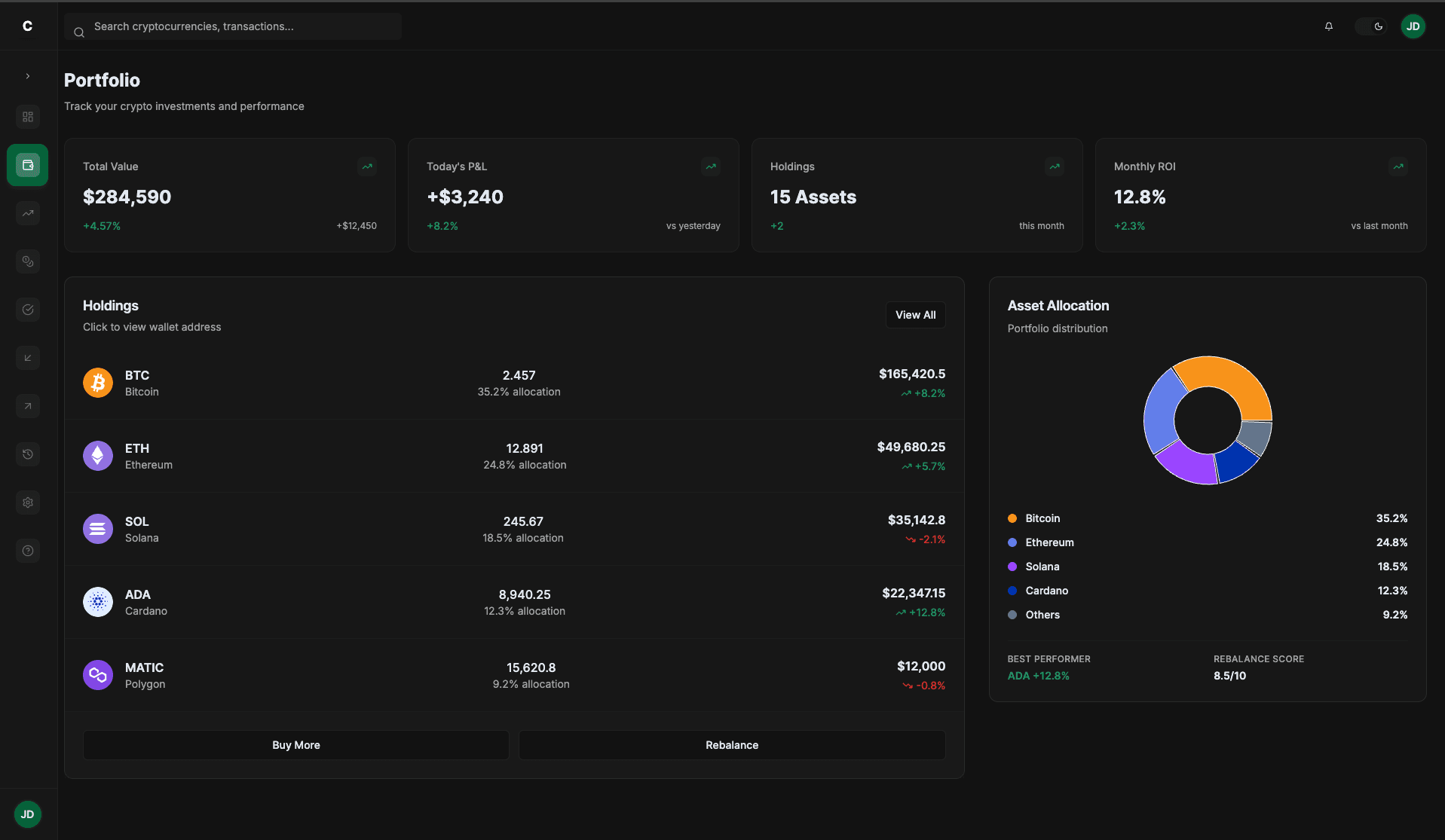 Portfolio Management Dashboard