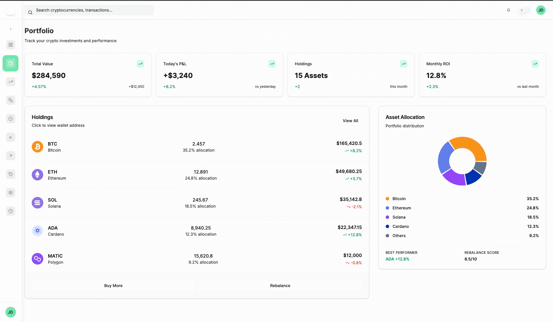 Portfolio Management Dashboard