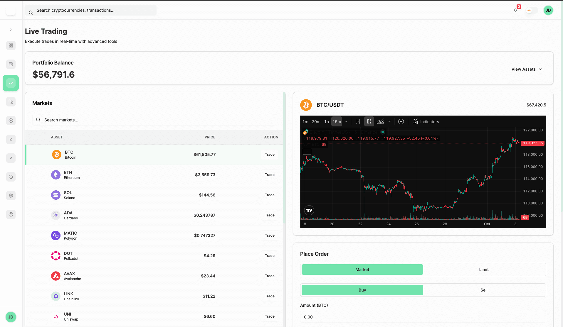 Trading Dashboard